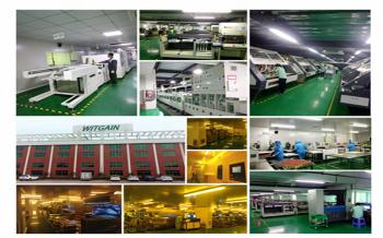 Witgain Technology Limited