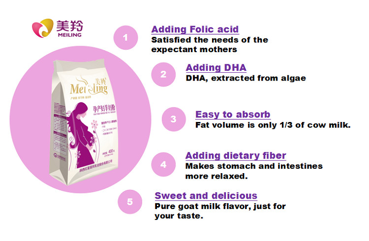 100% Fresh IgG EGF Goat Pregnancy Milk Powder Pregnant Lady Milk Powder