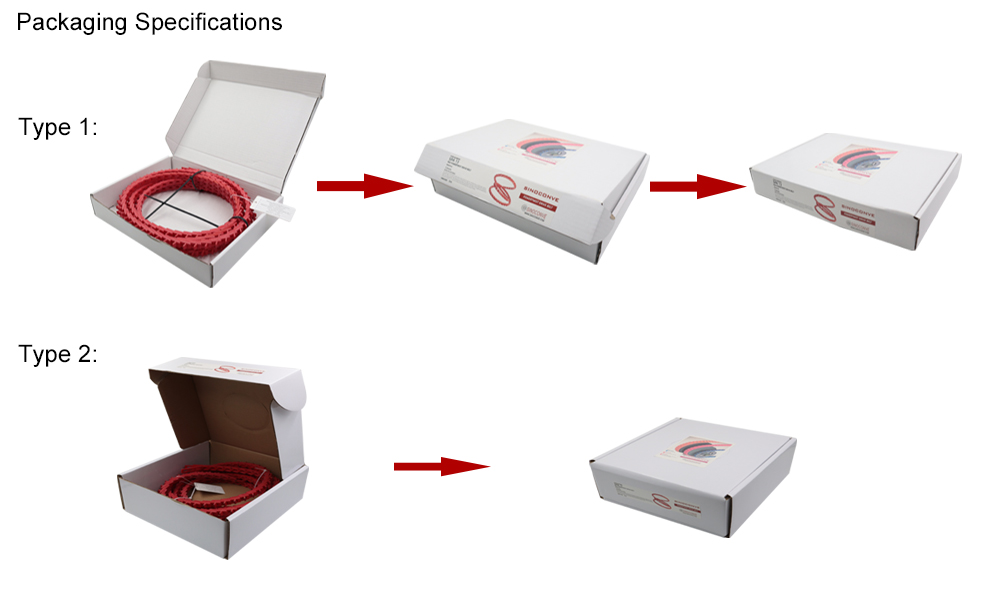 Find the Perfect PU Twist Link V Belt for Your Machinery Repair Shops