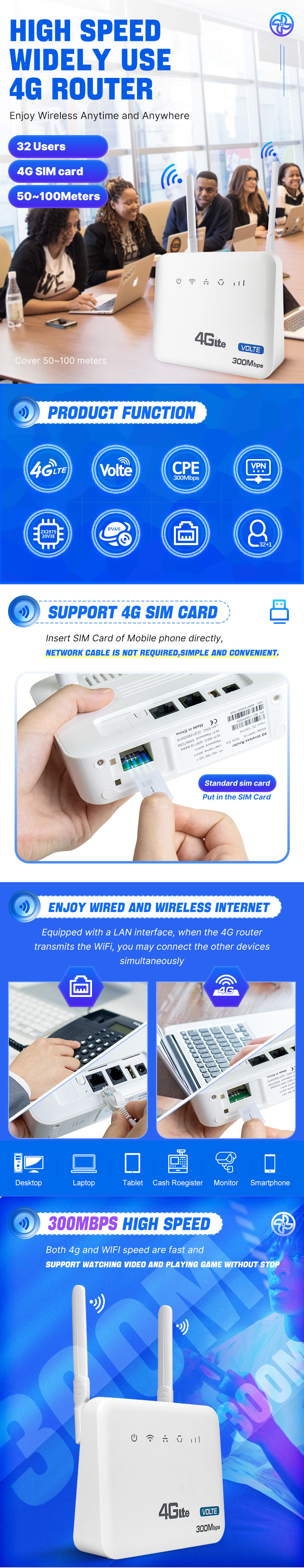 High Power 200m Wifi Range Wired Transmission Rate 150mbps Wireless 3g 4g Router