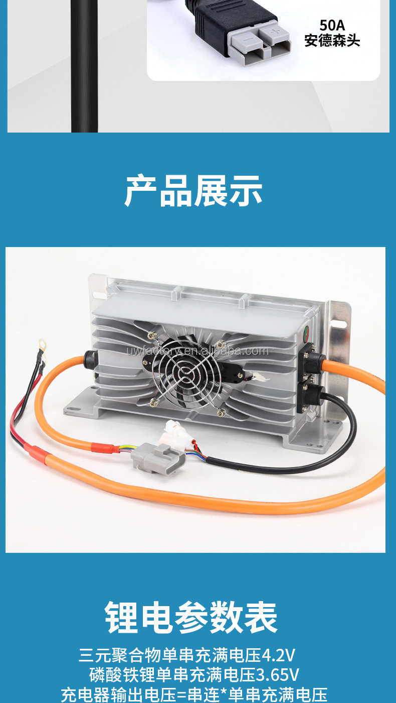 72V 15A Electric Bike Lithium Li Ion Battery Charger with LCD Display Output Voltage 12V/24V/36V/48V/60V Compatible