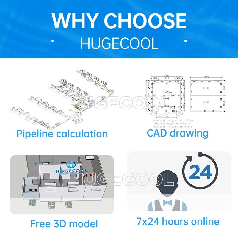 Large Freezer Cold Room For Vegetable Portable Refrigeration Unit