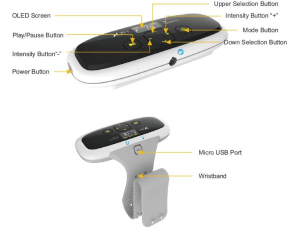 Brace Biofeedback Arm Massage Machine , 1.3m Electrode Neuromuscular Stimulation