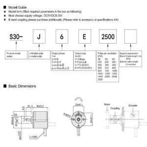 Push Pull IP68 Textile Industry Solid Shaft Encoder