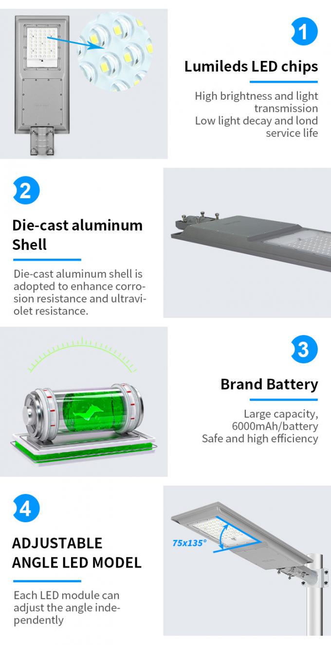 Eco Friendly All In One Solar LED Street Light High Energy 200w 34000lm LiFePO4 Battery 2