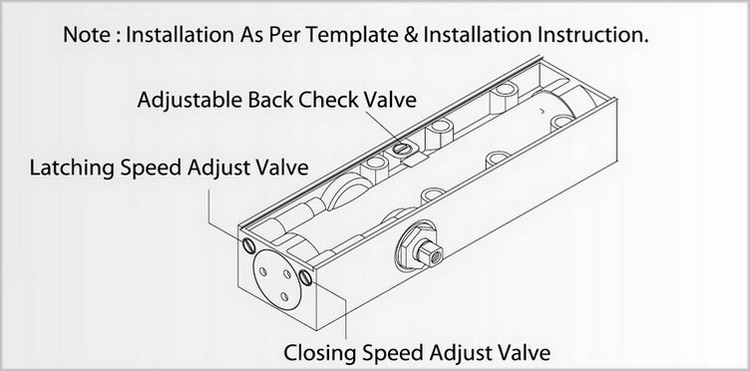 Commercial Regular Arm Steel Door Closer CE Certified Fire Safety Angle Limit 180º