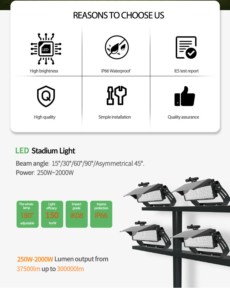 Dimming 500W LED High Mast Light 277V Sports Flood Lights For Park Squares