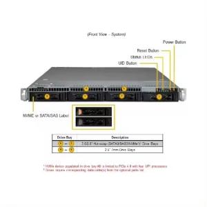 CloudDC X13 1U Server Supermicro SYS-611C-TN4R PCIe 5.02 4 Hot-Swap 3.5" NVMe