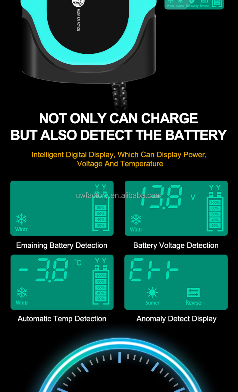 Digital Display Battery Charger 12V 24V 20A 15A 10A 6A Smart Repair Charger with 90% Charging Efficiency and ABS Material