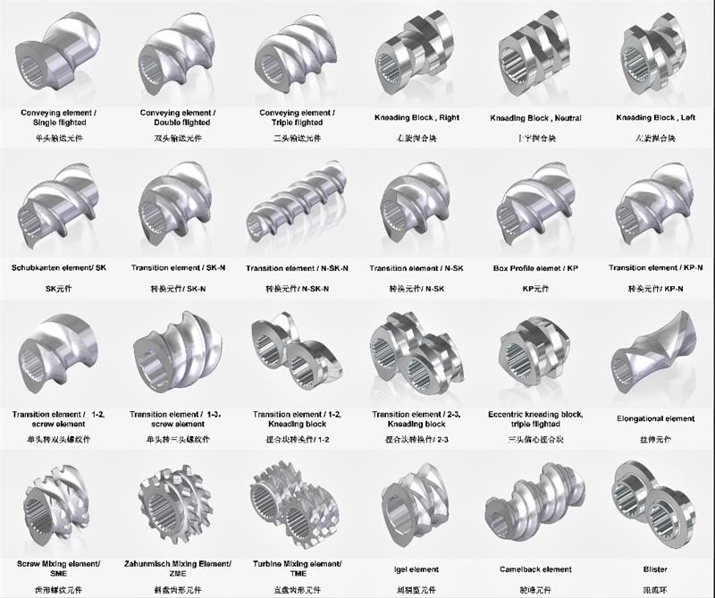38CrMoAIA Segment Screw ISO Twin Screw Elements