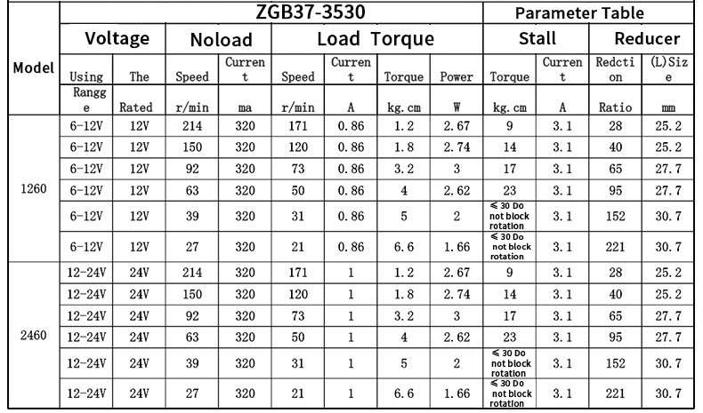 High Torque 37mm Micro Gear Reduction Brushed DC Motor ZGB37-3530 37mm Micro Gear Reduction Brushed DC Motor