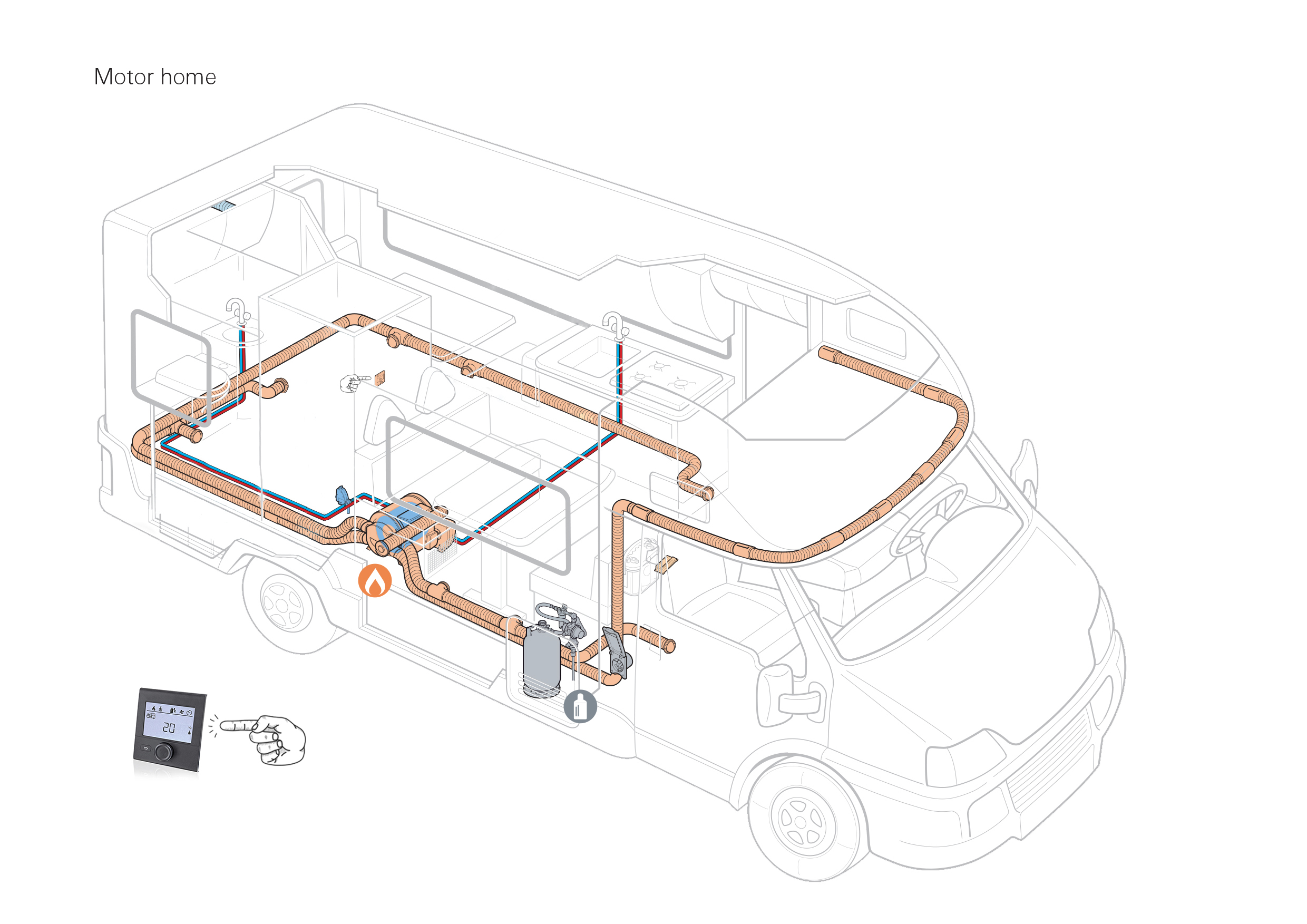 JP Truma Combi 4E combination water and space heater boiler for caravan motorhome campervan available for diesel