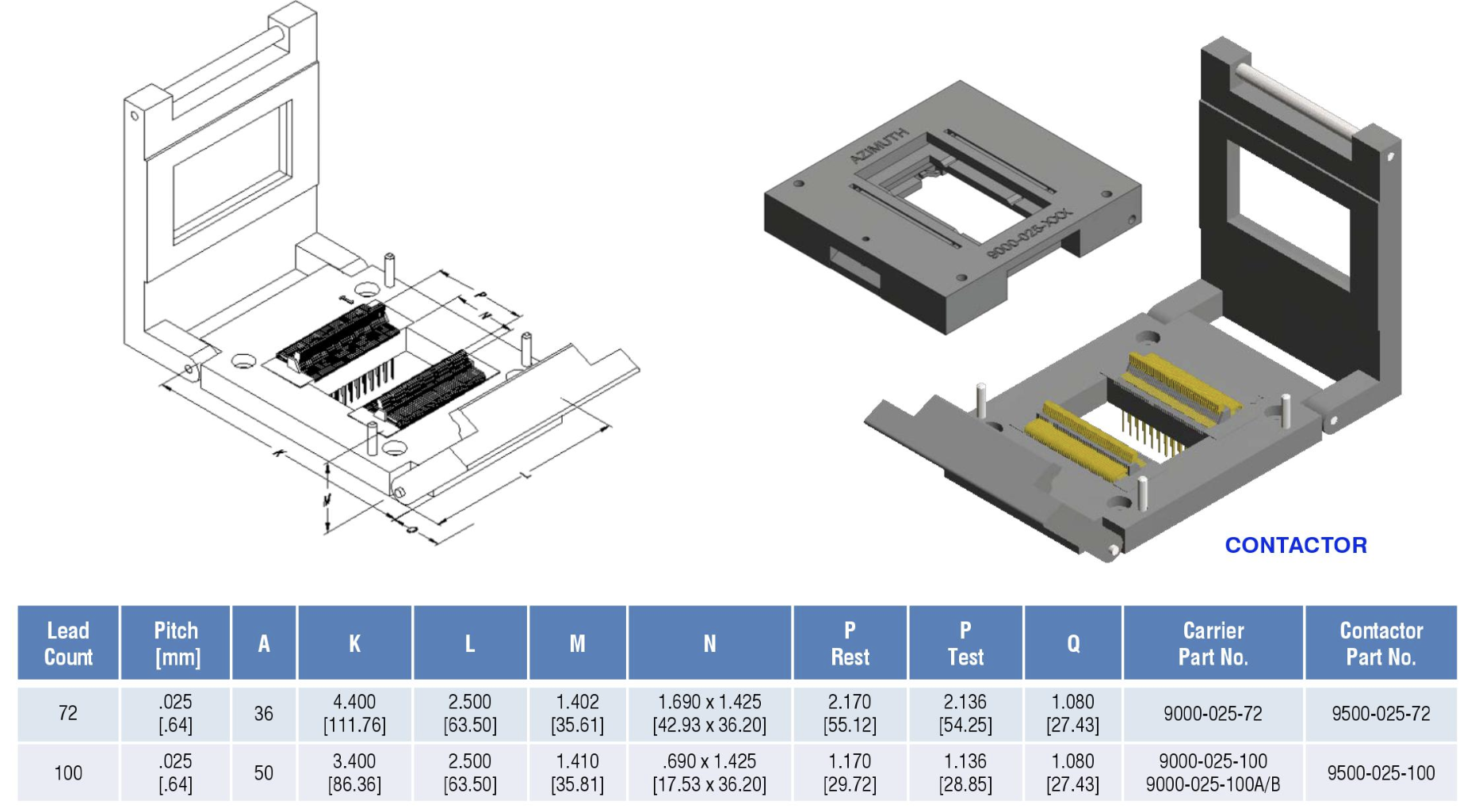 Dual Flat Pack 9500/9000-025-100T Maximize Your Efficiency with Our Top-Notch Contactor