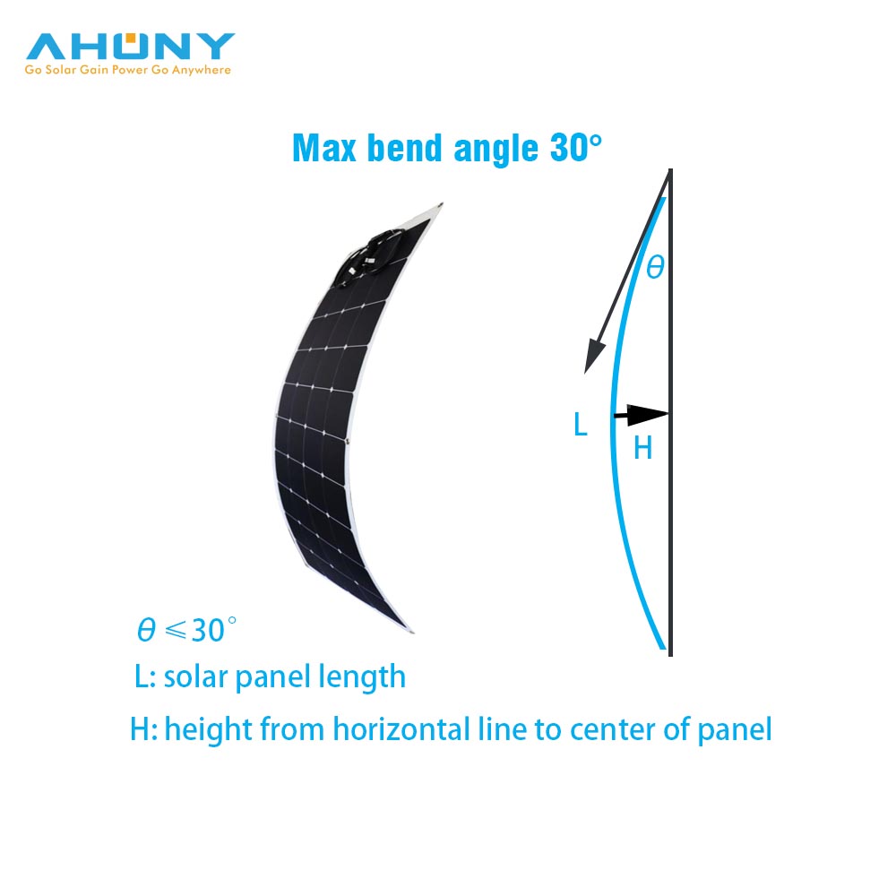 Mono Bifacial Bendable Solar Panel ETFE 110w Flexible Solar Panel For Rv Boat Yacht