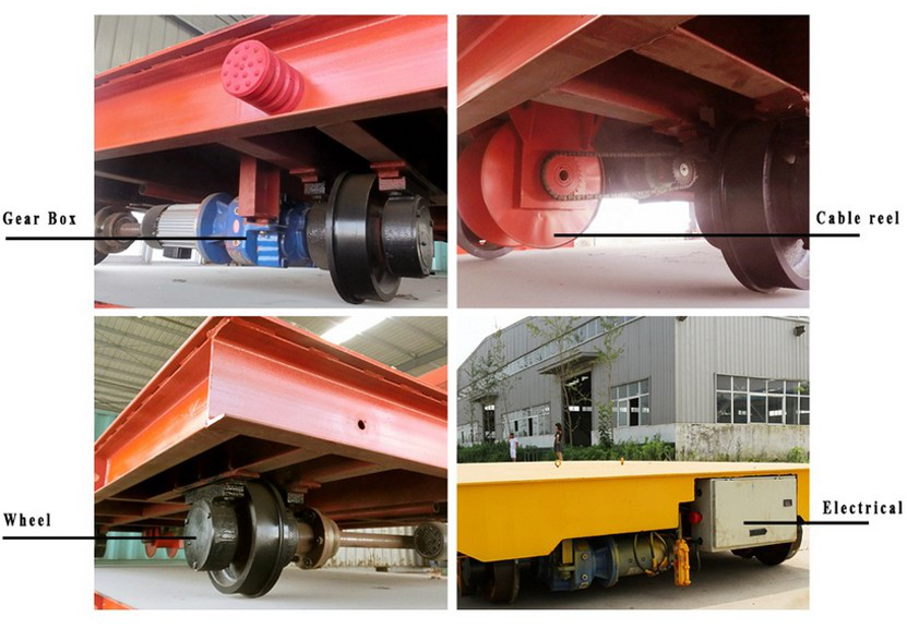 motorized steel coil transfer rail transfer trolley