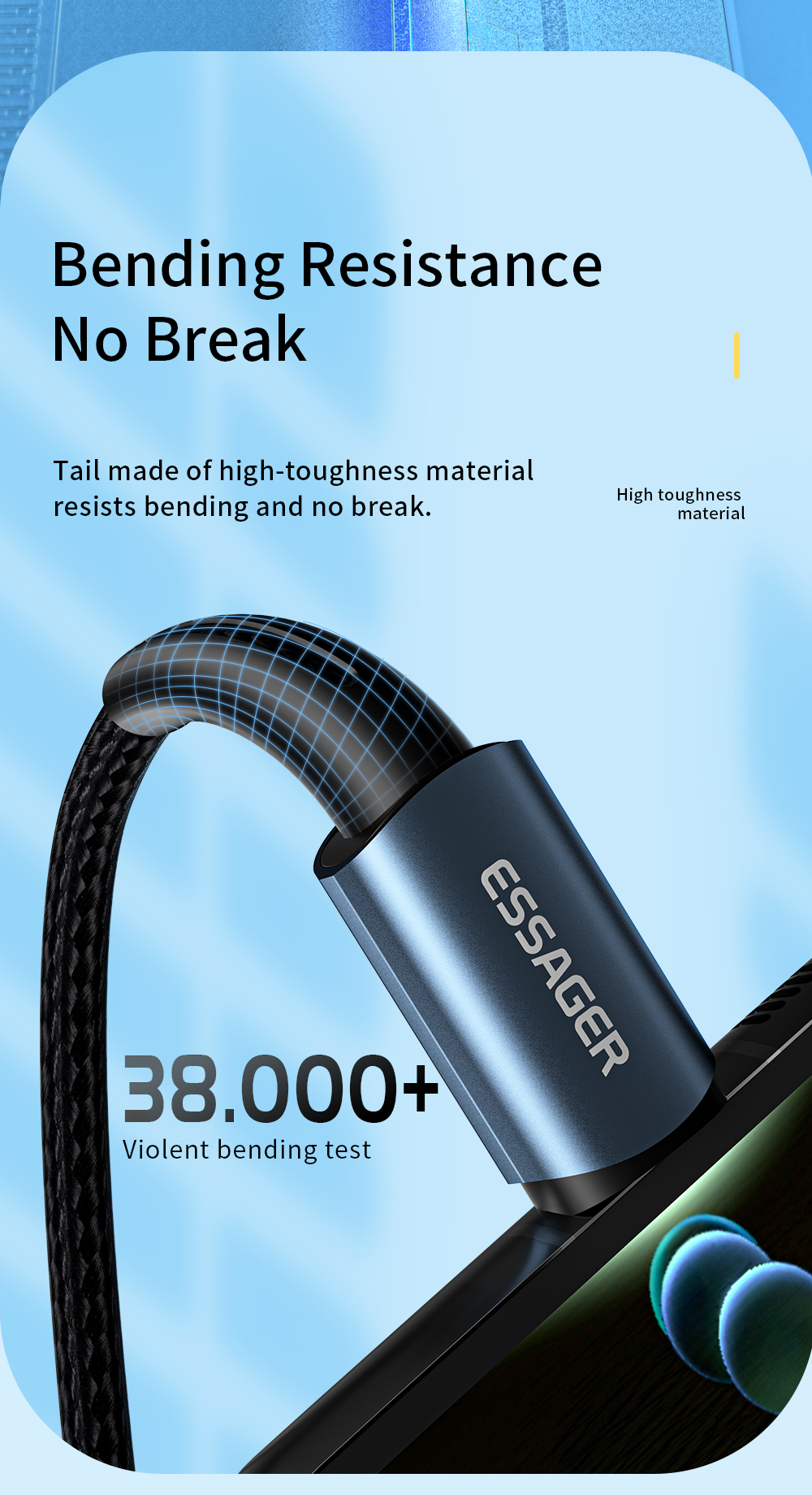 Sunset USB Charging Data Cable 100W 60W Type C To Type C Cable For Mbk Huawei