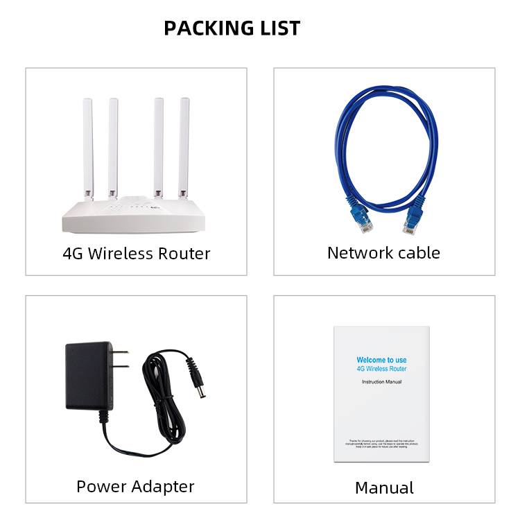 Wireless 300Mbps 3LAN 1WAN Sim Card Modem Router CPE For LED Indicator Display