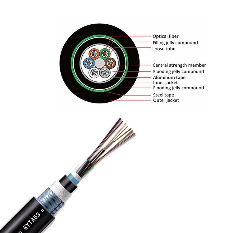 GYTA/GYTA53 Stranded Outdoor Fiber Optic Cable Steel Wire Metallic Strengthen Member with Single model