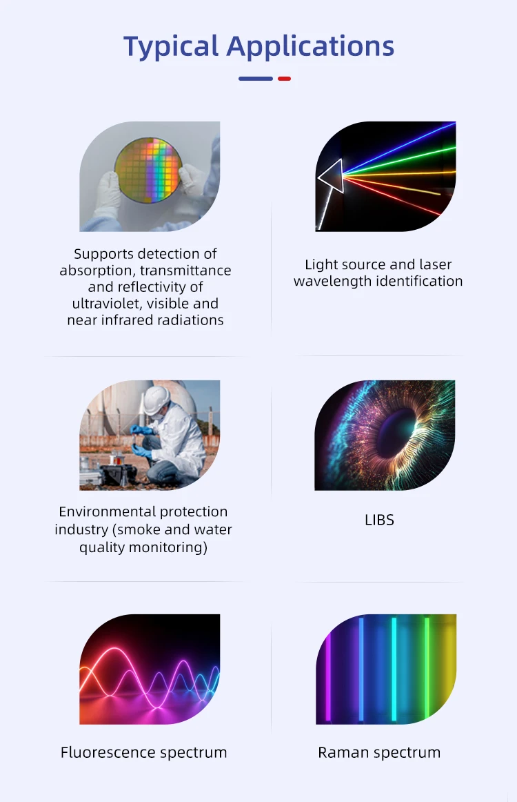 Portable Spectrometer SR50C with Integrated Temperature Sensor