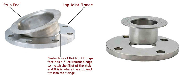 Alloy Steel Lap Joint Flange SS 304 / 304L For Oil Size 4" SCH XXS Wooden Pallet