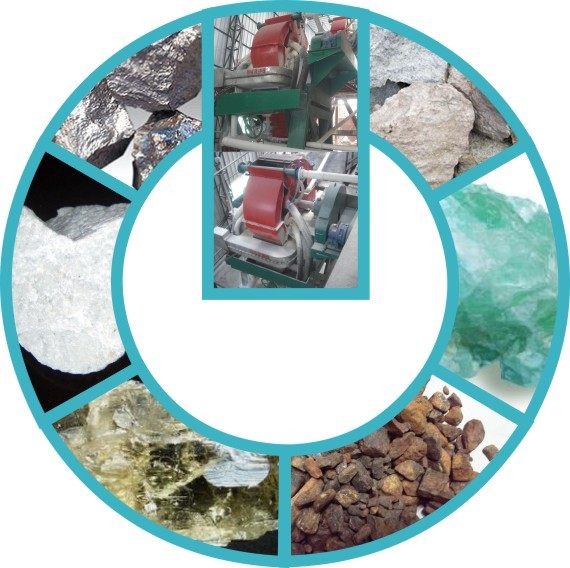 Vertical Ring High Gradient Wet Type Magnetic Separator Approved ISO9001 for iron ore processing