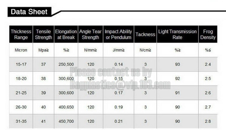 Garment cover tubing Bags, Chair Bags Chair Bag Covers Clothing Bags Garment Bags Tubing Dispenser Tubing Dispenser
