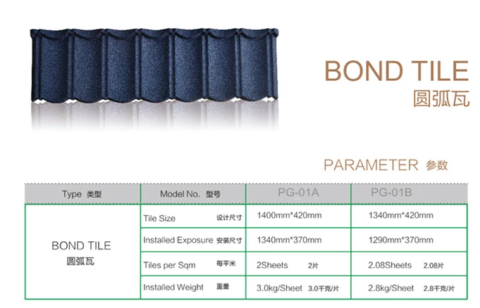 colorful stone coated metal roof tile,decorative Stone-coated metal roofing tiles total solution for project