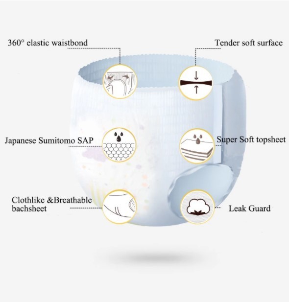Disposable Ultra Thin Female Sanitary Napkin With Anion Chip