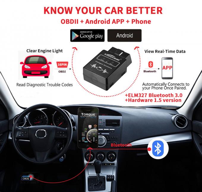 Universal Bluetooth Diagnostic Scanner KONNWEI KW912 Bluetooth Engine Scanner