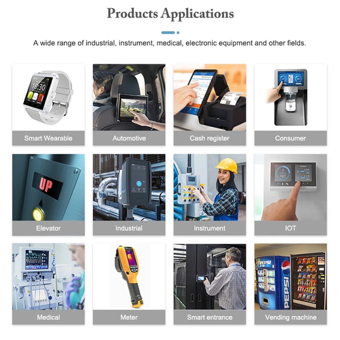 240*320 2.0Inch 280CD/M2 IPS TFT LCD Display For Electronic Device