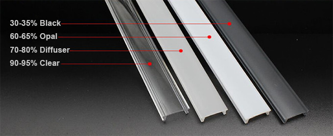 Linear Profile Light False Ceiling Decor With Led Srips