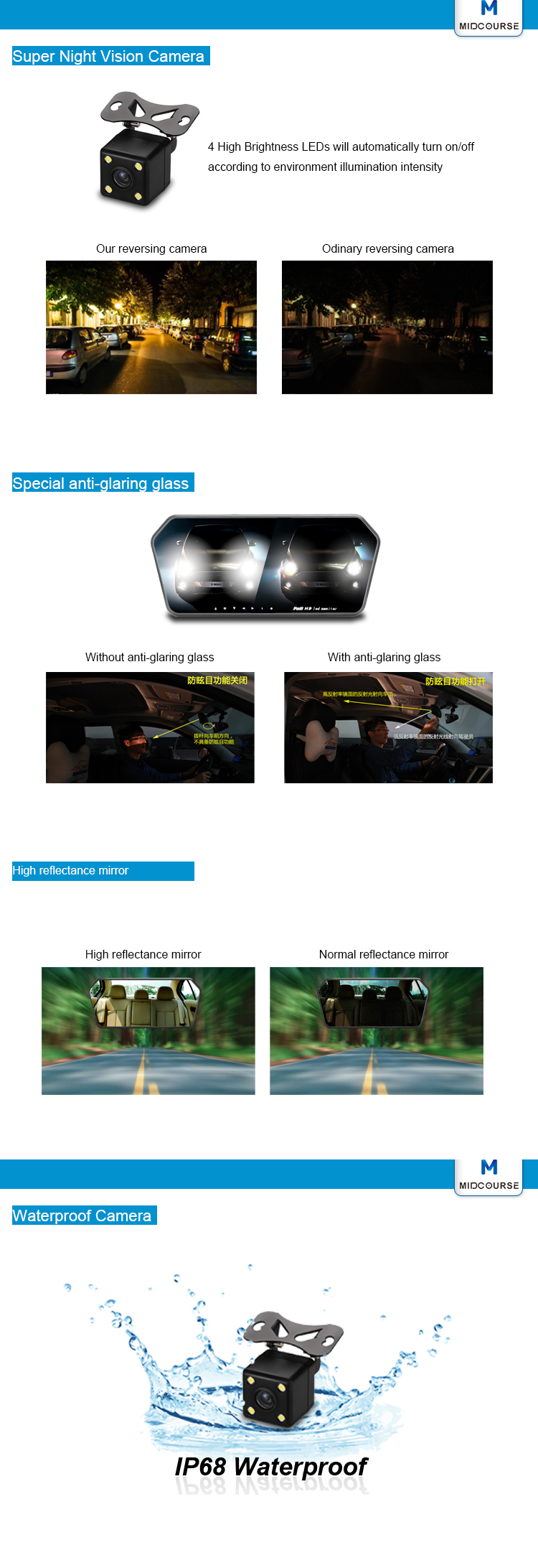 High Resolution Monitor Rear View Mirror / 7 Inch Reversing Camera System