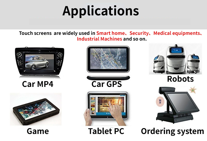 19 Inch Industrial Touch Screen Panel With LG SW4101/EETI/ILITEK For Industrial Applications