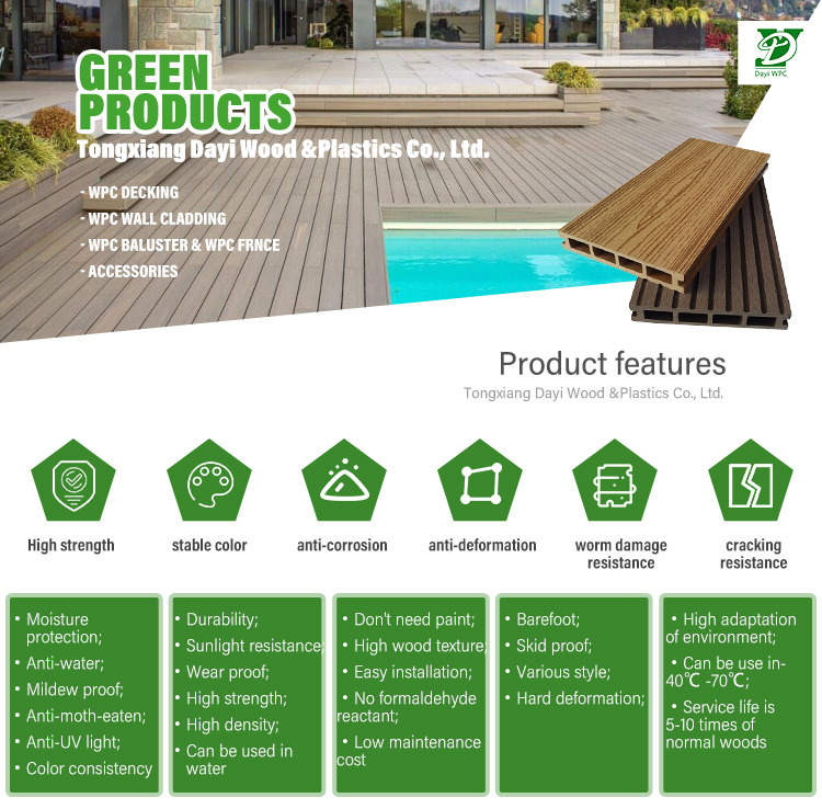 Modern Wood Plastic Composite Decking for Swimming Pools