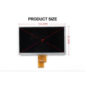 MIPI Interface HD TFT Display