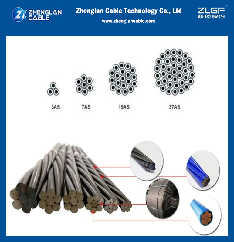 EHS 7/16'' Galvanized Steel Cable Stay Wire Astm A475 Class A Steel Strand 1x7