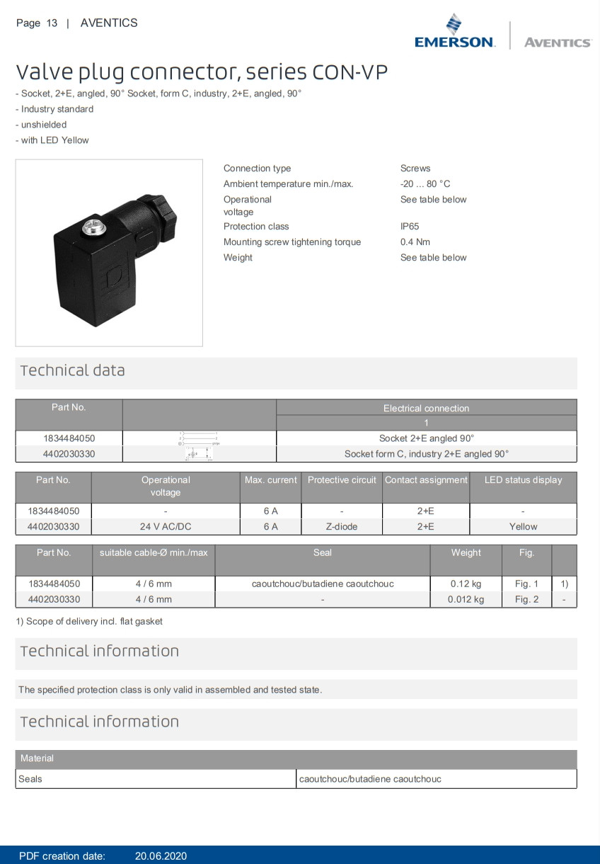 AVENTICS Series Valve Plug Connector Series CON-VP Industry Standard