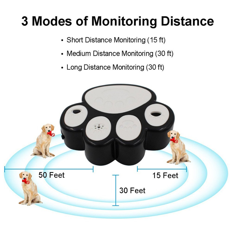 Wholesale High-quality Battery-powered Motion Sensor Ultrasonic Anti-barking Deterrent Device