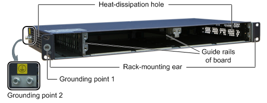 ATN 910 Router