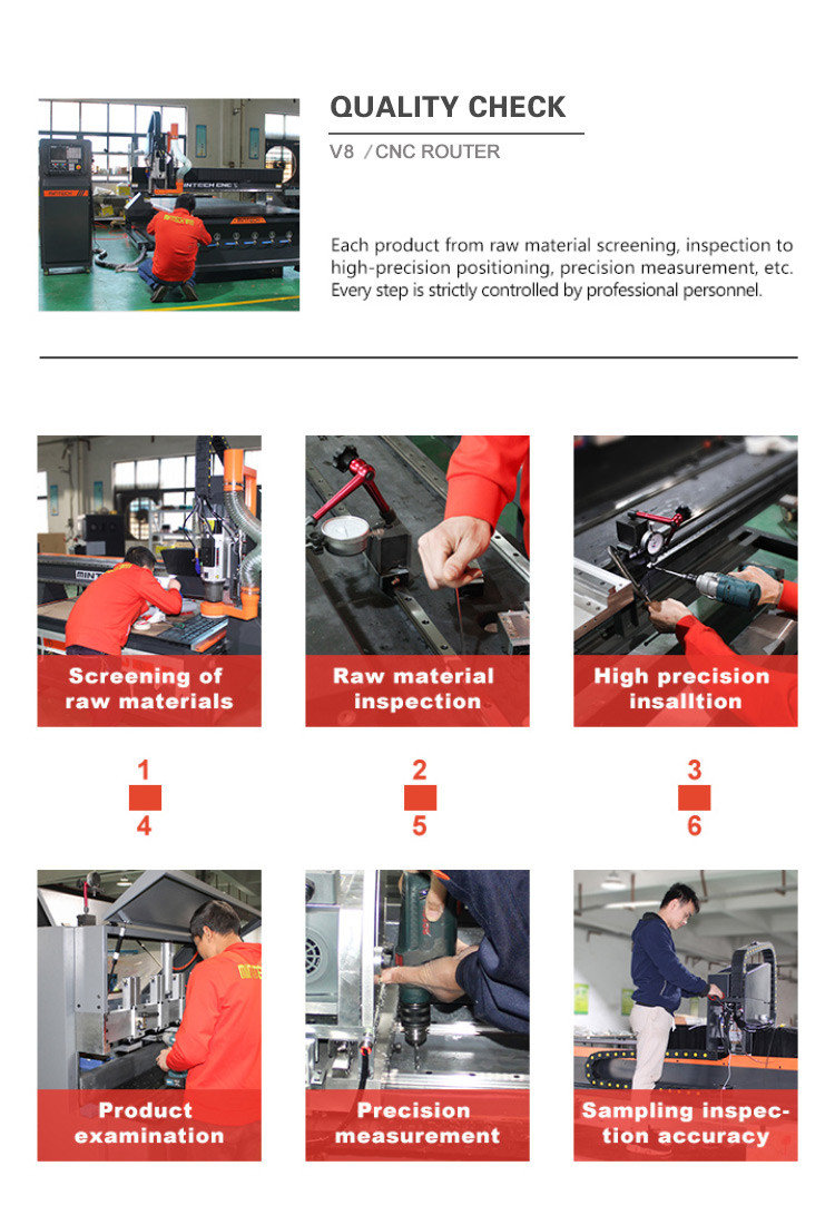 1220x1220mm 3Ph 9kw CNC Router Cutting Machine For Aluminum Sheet
