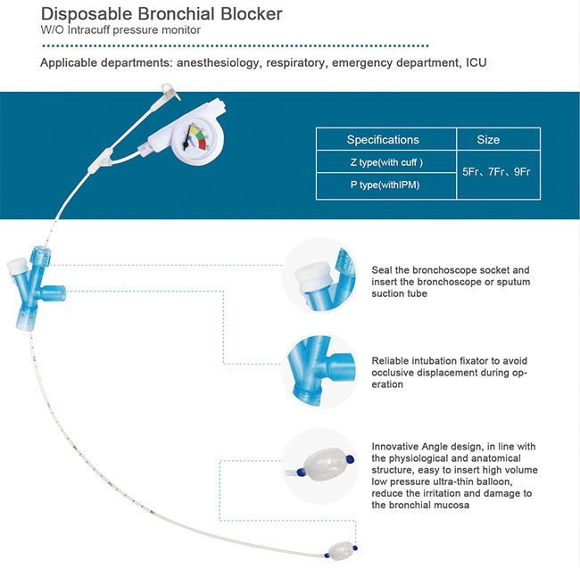 ODM White EZ Blocker Bronchial Blocker For Anesthesiologists