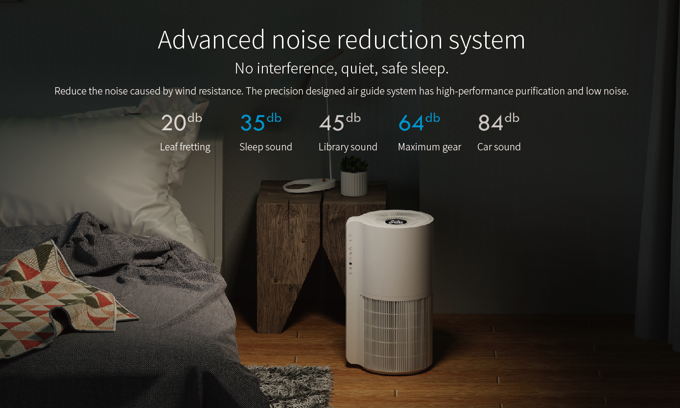 Homefish H12 HEPA Filter Mini Air Purifier Deep Sterilization 326m3/H