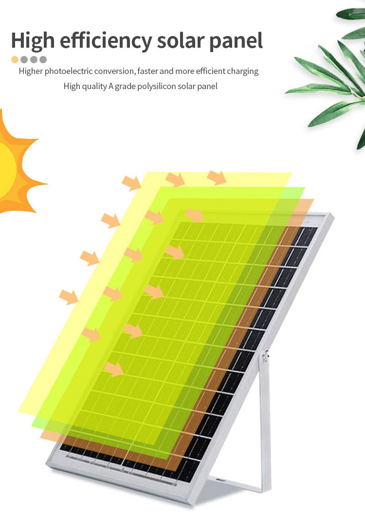 Remote Control Solar Floodlight Powered Wall Outdoor Panel 60W DC 6V