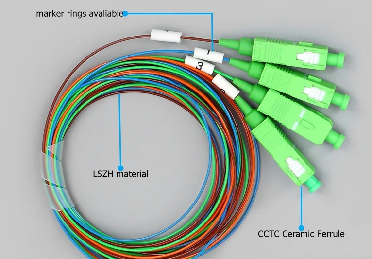 2 Core Mini 1X2 1X16 PLC Fiber Splitter in SC/FC/LC/ST APC UPC Mini UPC Fiber Plc Splitter
