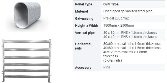 Welded Metal 40x40mm Tube Heavy Duty Cattle Panel 2.1m Width