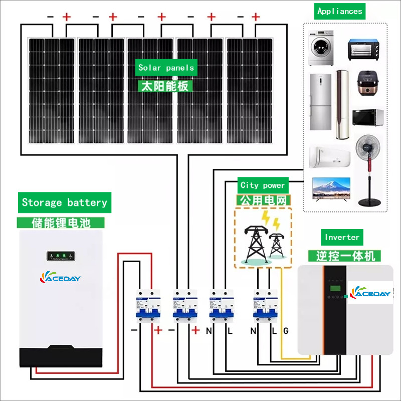Superimposed Cabinet Home Energy Storage Battery 20KWH Home Battery