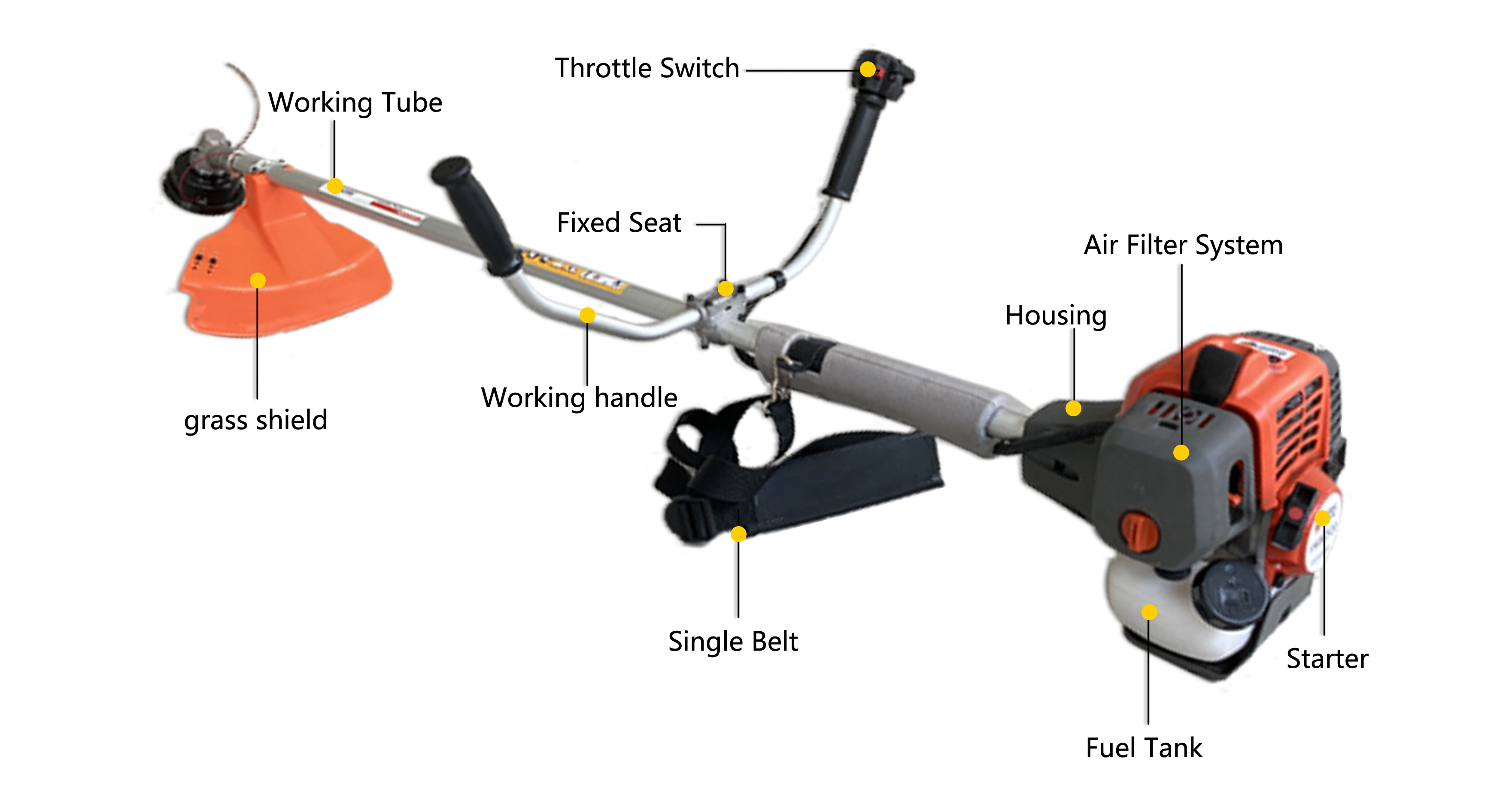 Professional 2 Stroke Grass Trimmer Brush Cutter Tools Cutting Machine Petrol Portable Handheld 33CC Brush Cutter