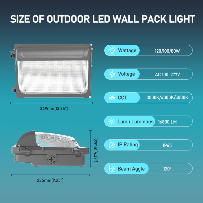 OEM Slim LED Wall Pack Light 30W 40W 60W 80W 120W 3CCT Adjustable IP65 Waterproof For Loading Docks