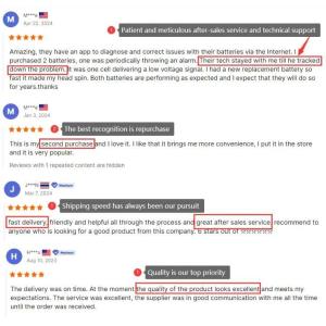 Modern Design PV Solar Carport Mounting System Natural And Standard Material