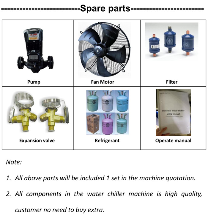 20 Ton High Effciency Industrial Air Cooled Chiller For Food Drink